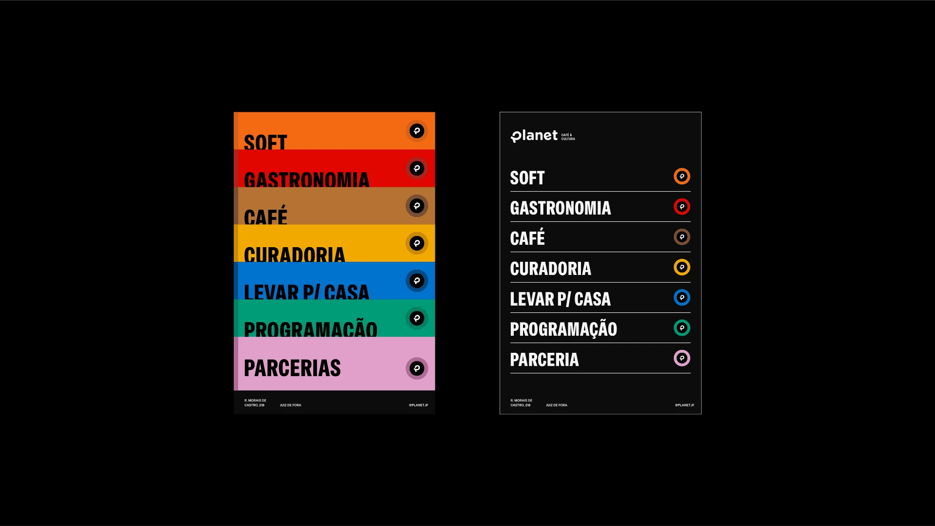 Organização das frentes da Planet por cores